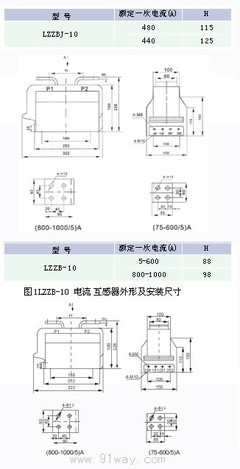 LZZB-10與LZZBJ-10型電流互感器 報(bào)價(jià)、資料與應(yīng)用指南