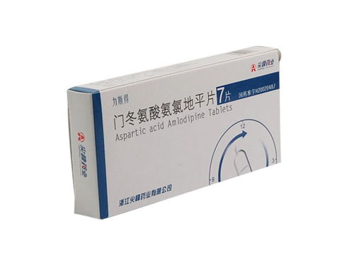 聚焦藥品零售市場(chǎng) 抗感染、心腦血管、抗抑郁及眼科四大核心品類(lèi)分析